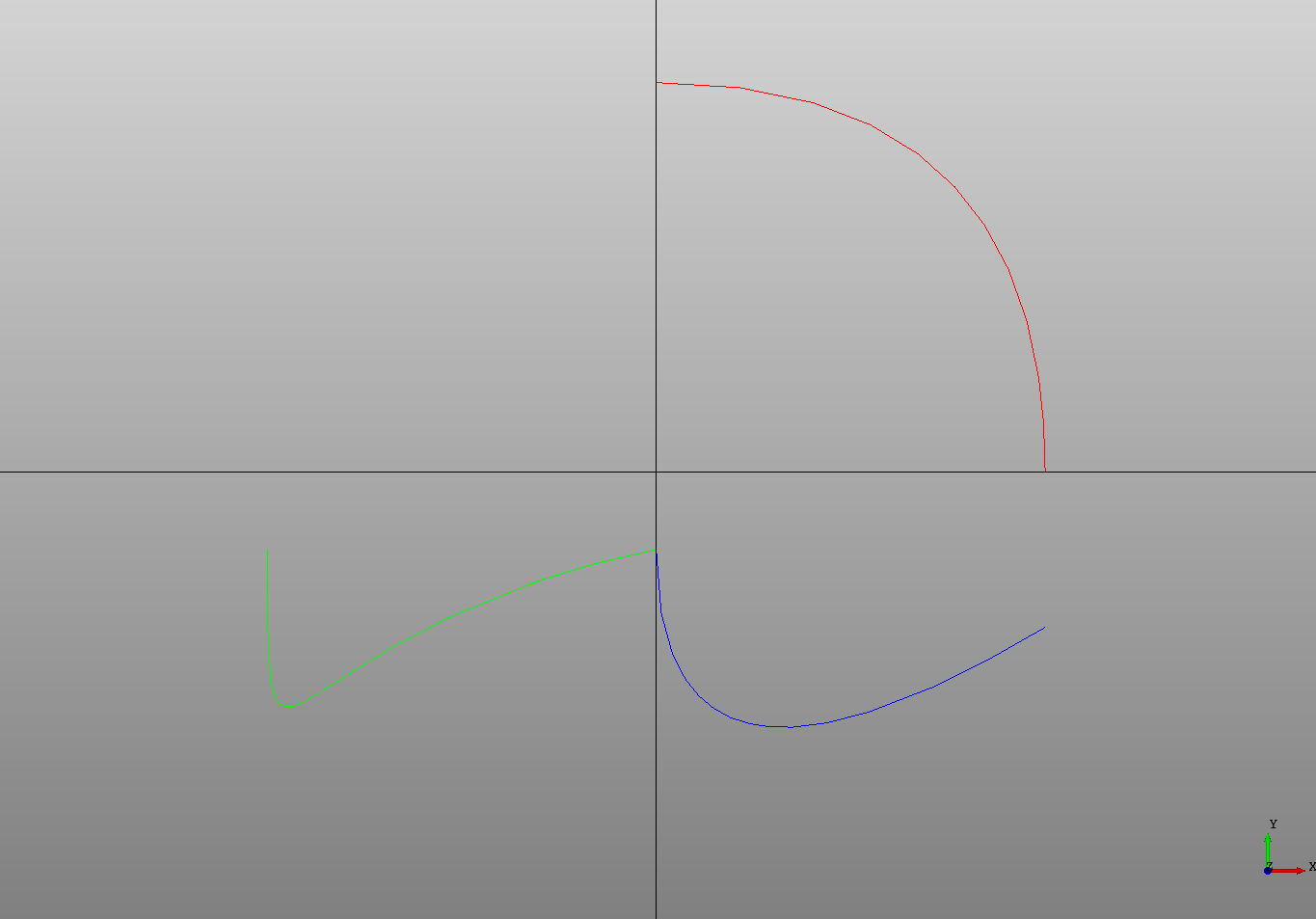 Cubic and Quadratic Bezier Curves